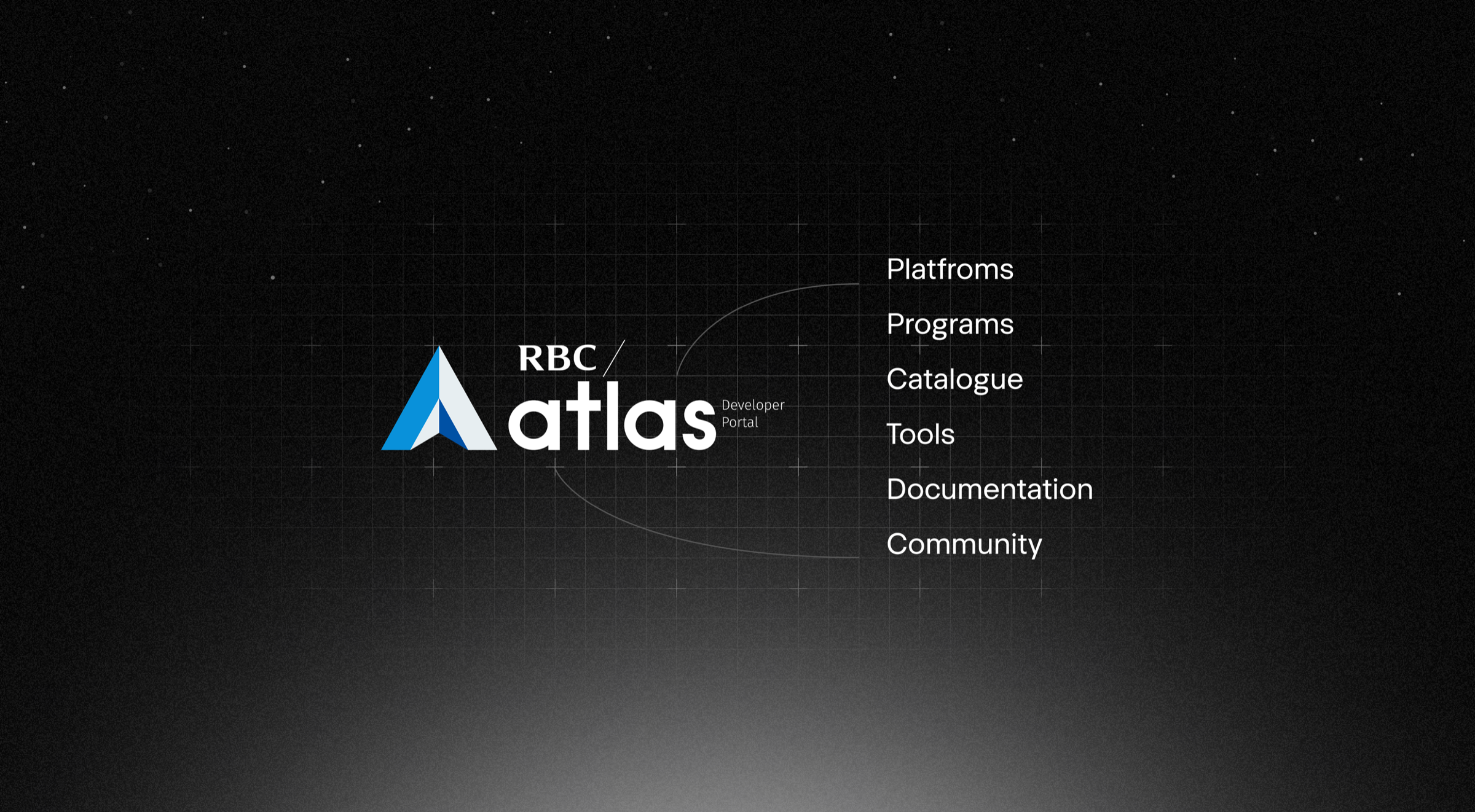 Atlas — RBC internal developer portal cover image